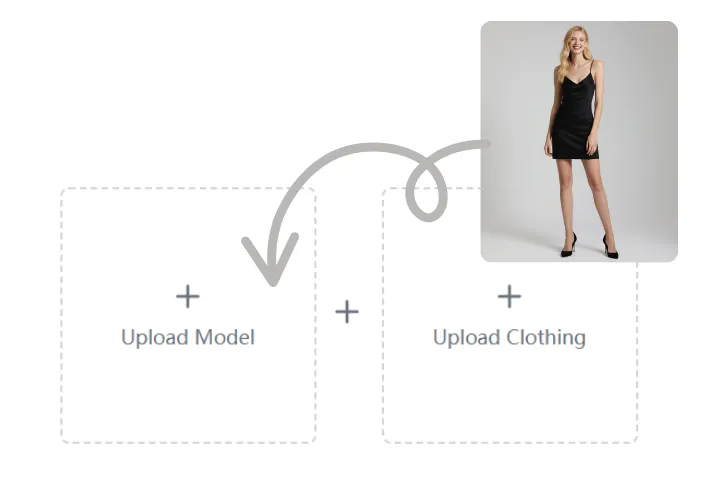 Upload Your Model Photo