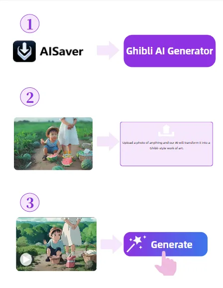 AI Attractiveness Test