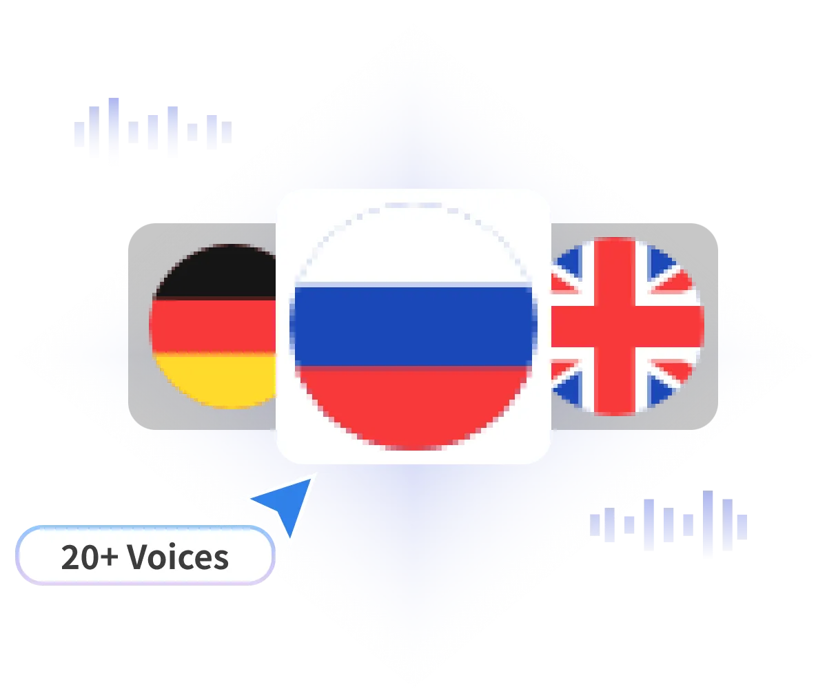 200+ AI Voices Across 20+ Languages and Accents