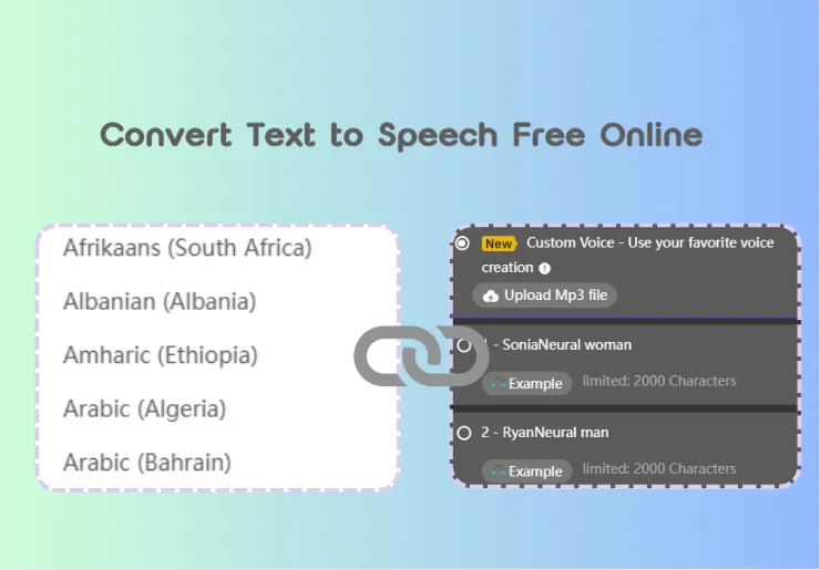 Step 1: Choose Language and Voice