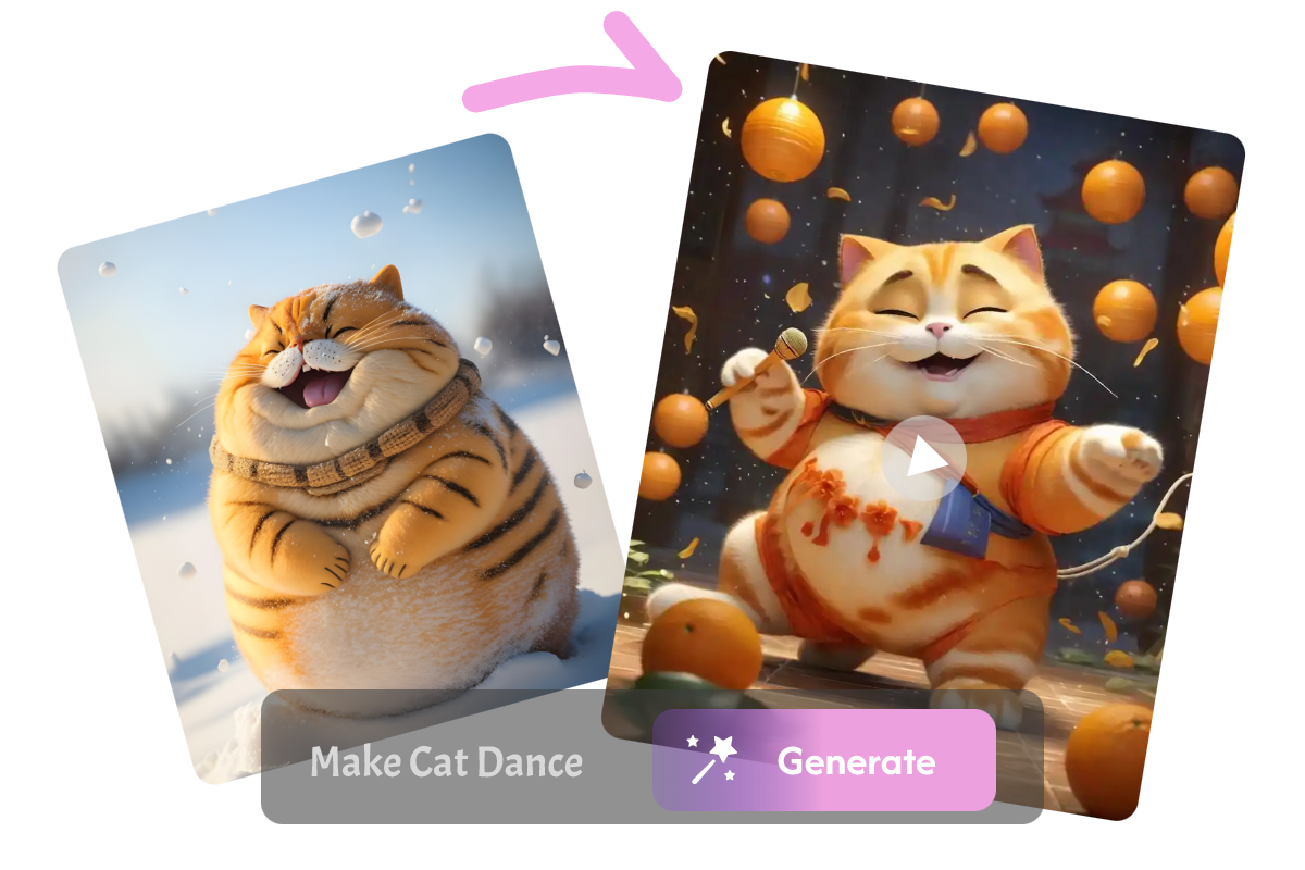 Image to Video to GIF